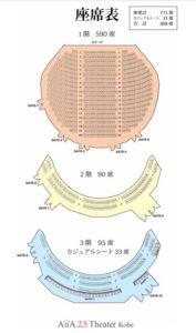 えんとつ町のプペル の舞台のチケットの先行発売日や予約開始はいつから 購入方法やキャストについても Always Be Yourself