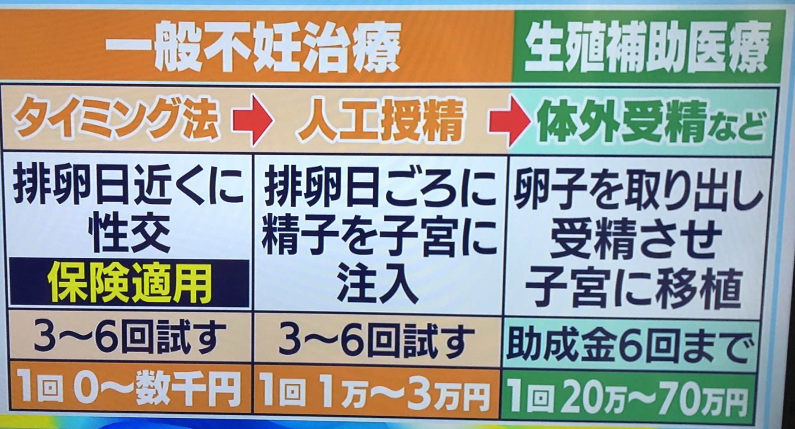 大黒摩季の離婚の本当の理由は 元旦那や不妊治療など とくダネ で語った真実や本音についても Always Be Yourself