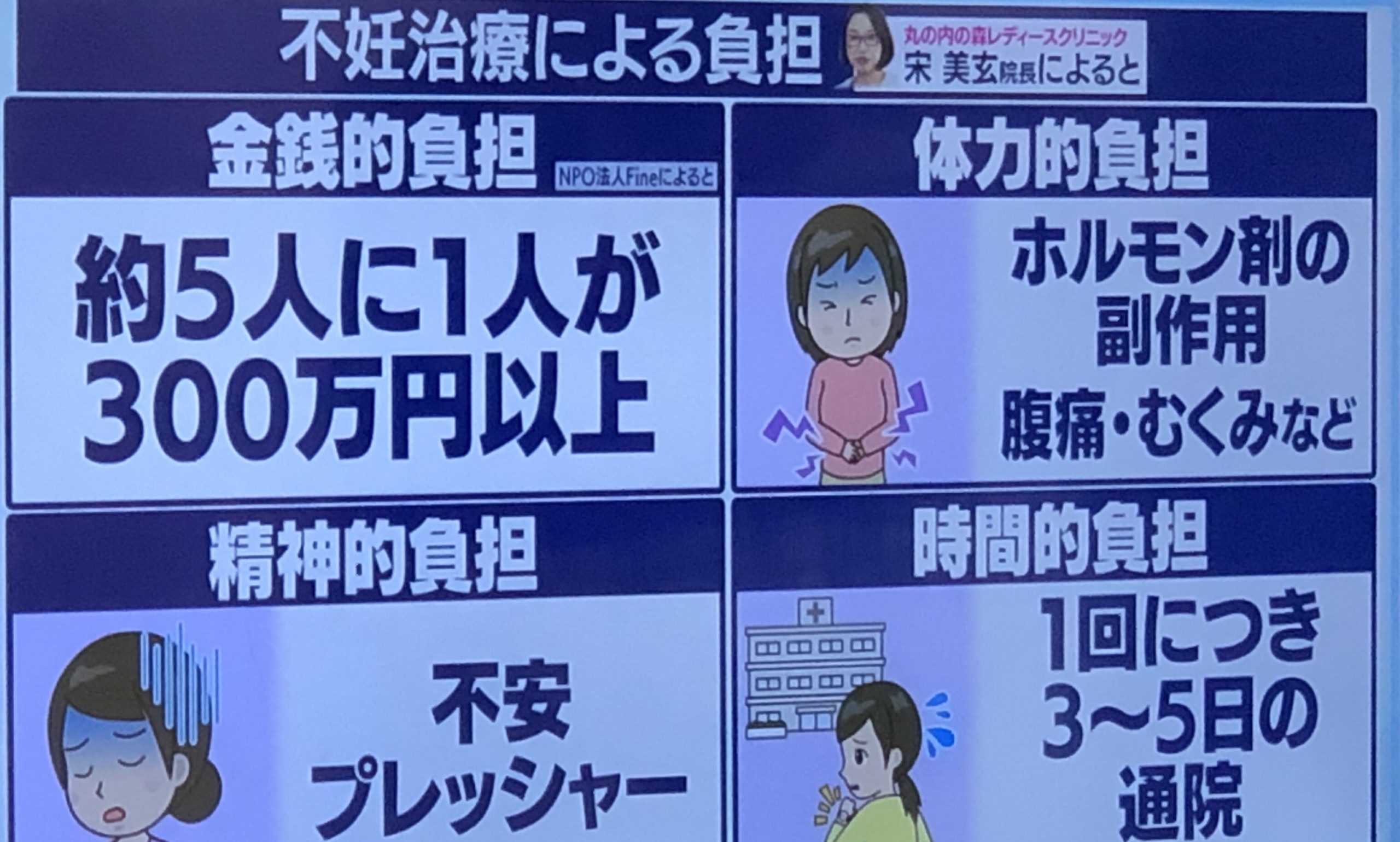 大黒摩季の離婚の本当の理由は 元旦那や不妊治療など とくダネ で語った真実や本音についても Always Be Yourself