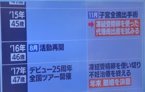 大黒摩季の離婚の本当の理由は 元旦那や不妊治療など とくダネ で語った真実や本音についても Always Be Yourself